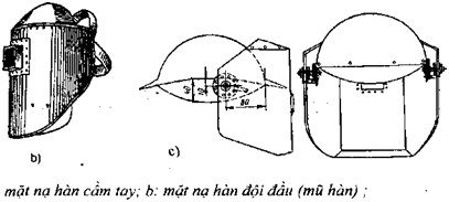 các loại mặt nạ hàn