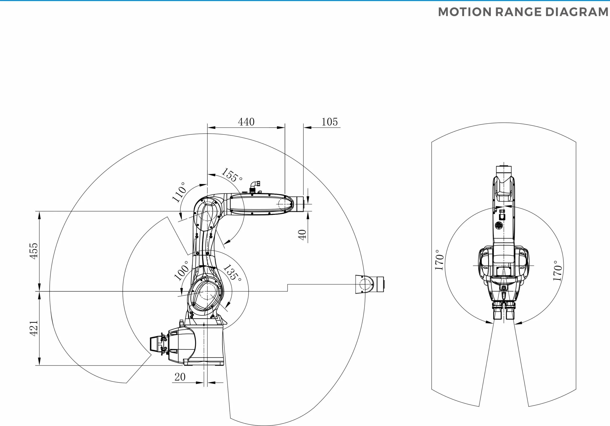 cánh tay robot gắp sản phẩm