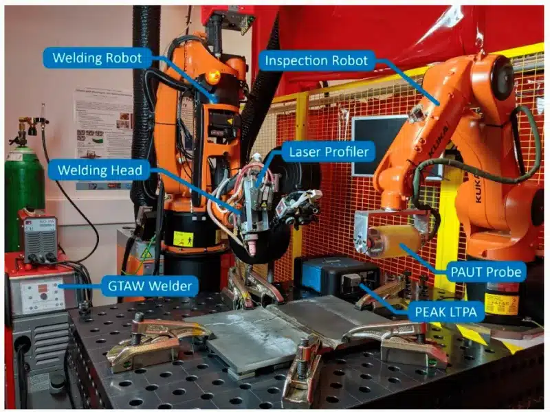 Cấu tạo của robot hàn