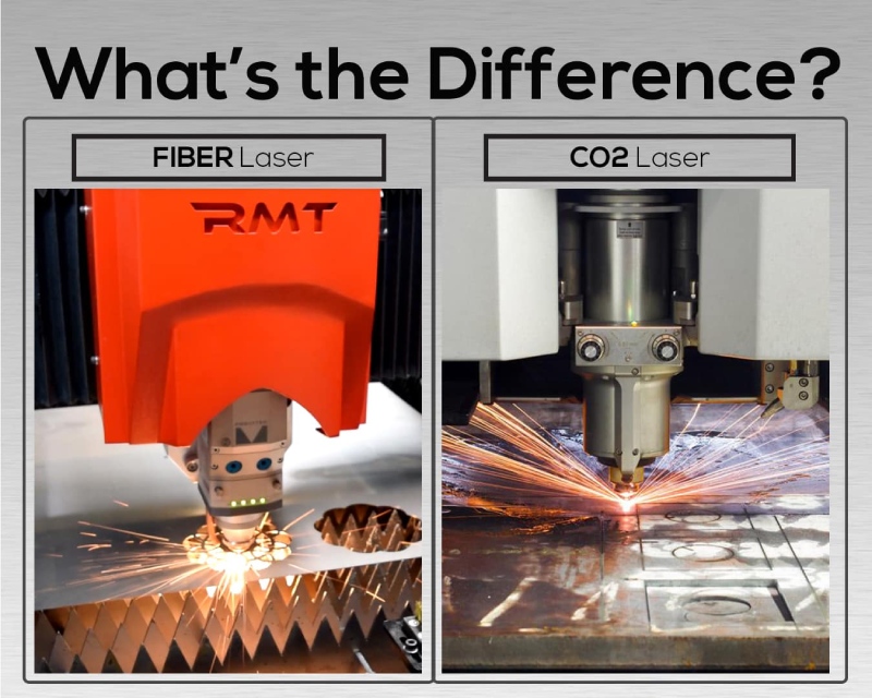 Fiber laser với CO2 có gì khác nhau?