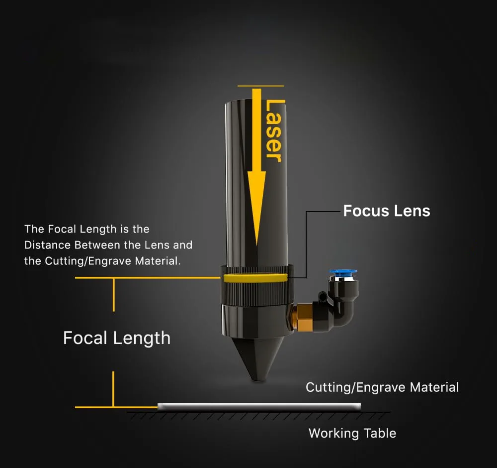 Khi nào cần chỉnh tiêu cự máy cắt laser?