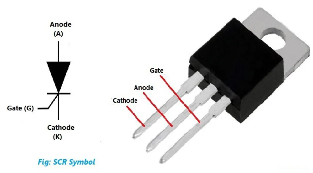 Thyristor là gì?