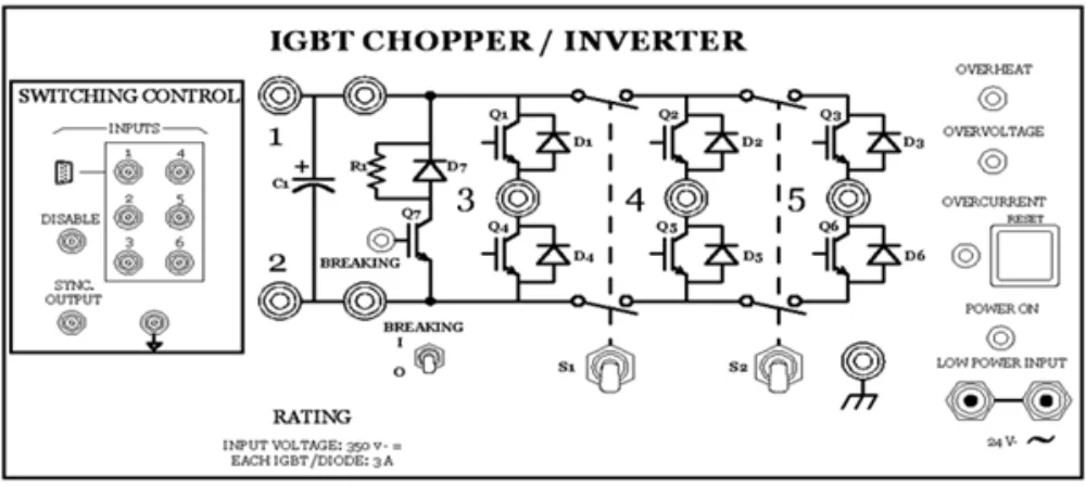 Mạch băm IGBT là gì?