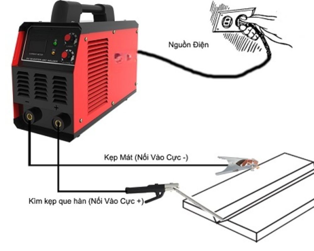 Cách kẹp mass máy hàn đúng kỹ thuật